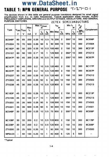 ZTX107