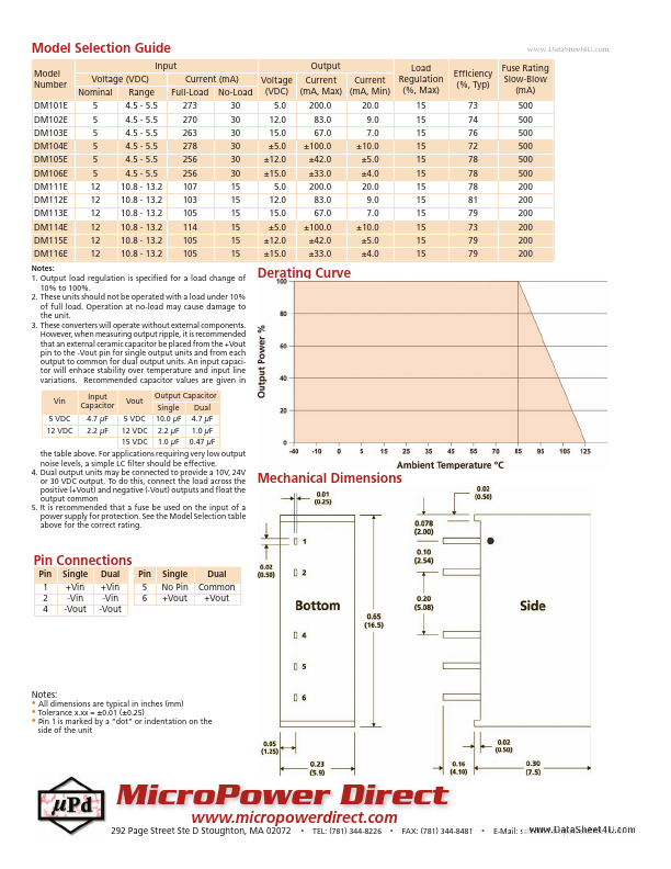 DM100E