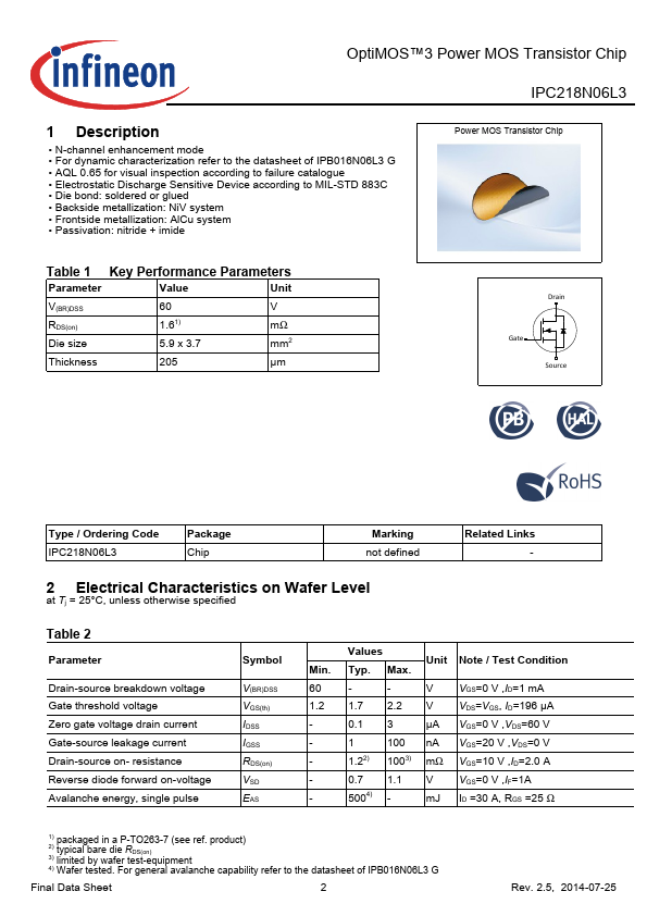 IPC218N06L3