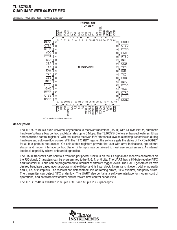 TL16C754BPN