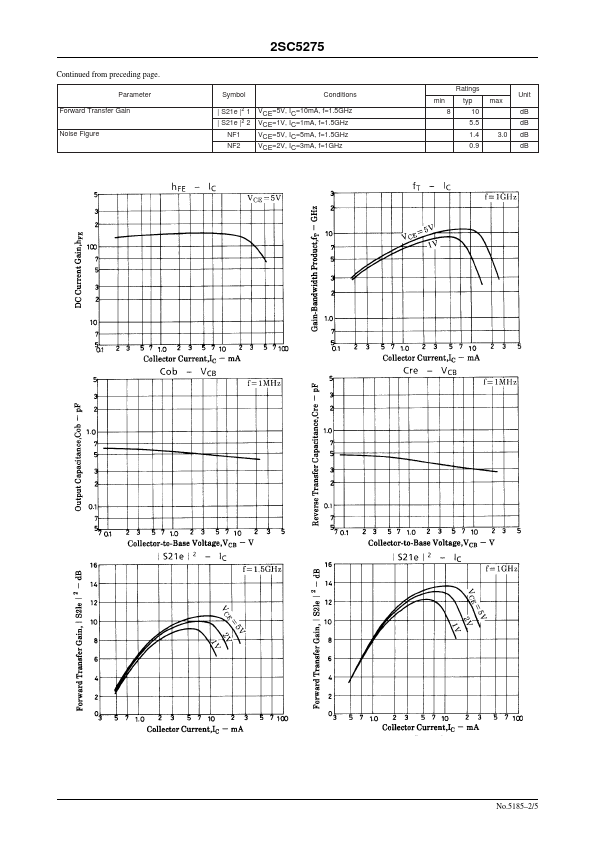 2SC5275