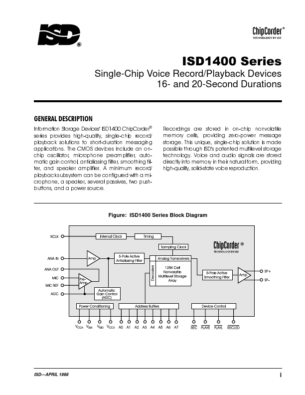 ISD1416XI