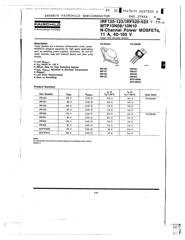 IRF122