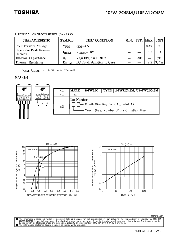 U10FWJ2C48M