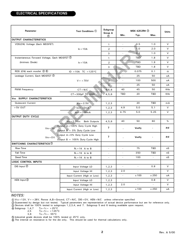 MSK4202RH