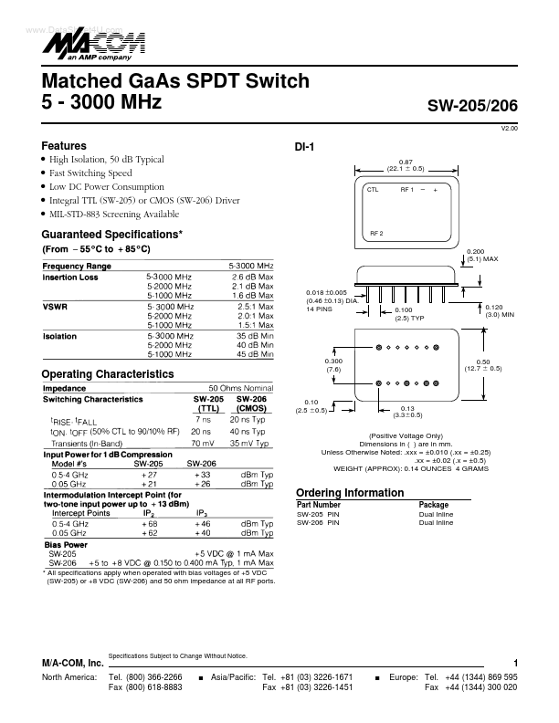 SW-206