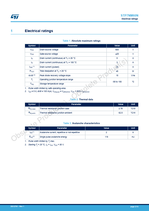 STP7NM60N