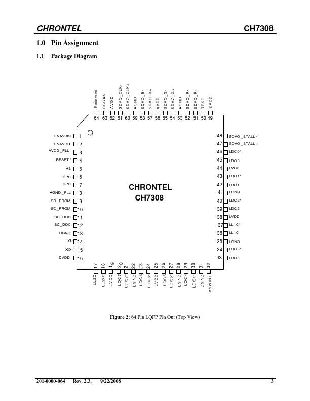 CH7308A-TF