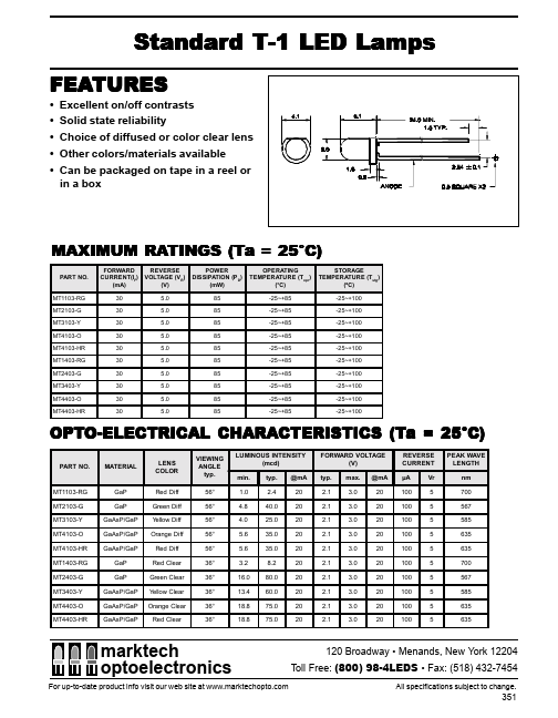 MT4403-O