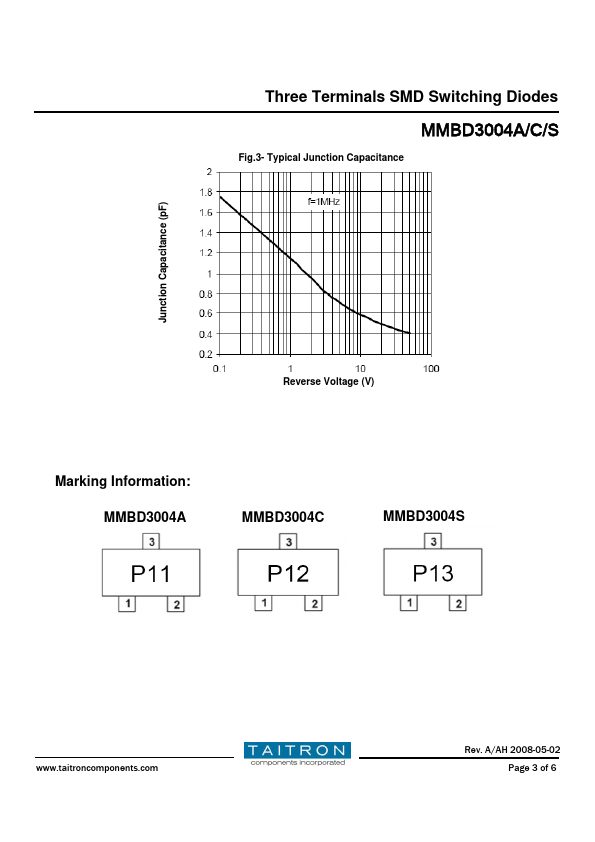 MMBD3004S