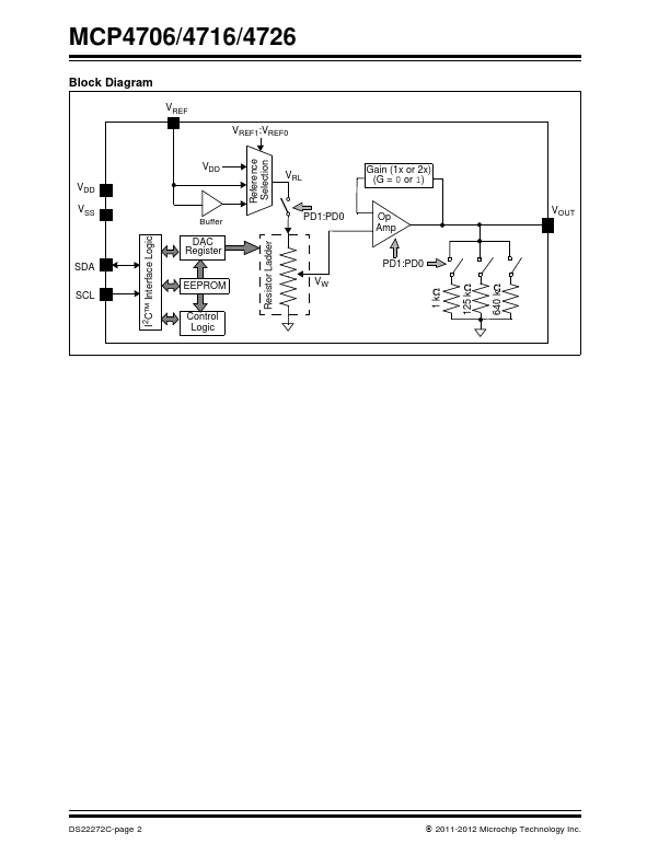 MCP4726