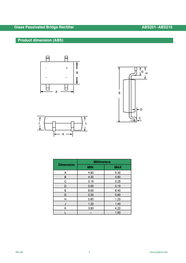 ABS210