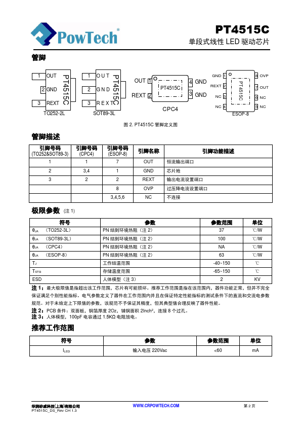 PT4515C