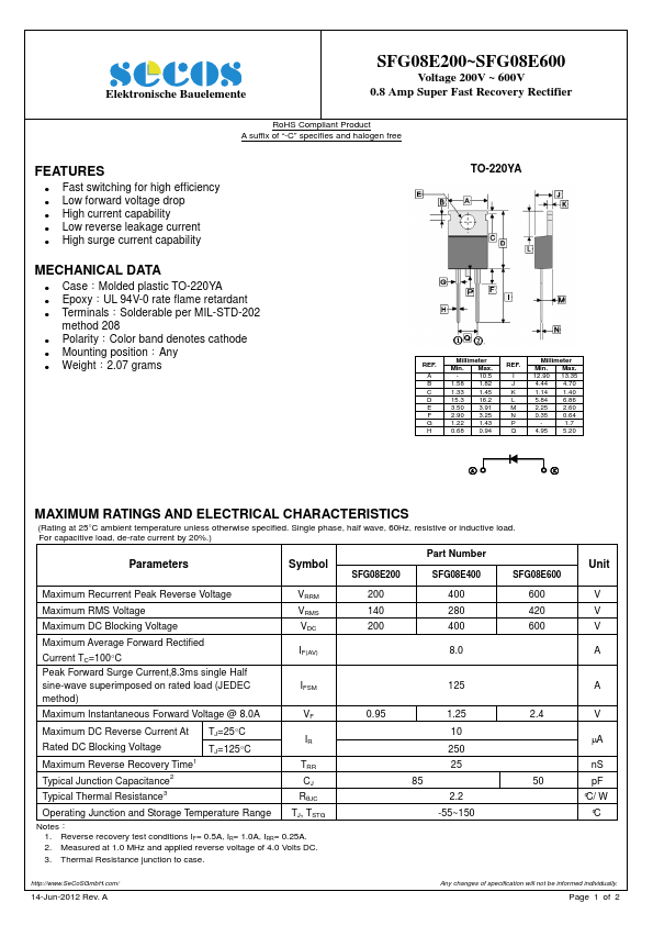 SFG08E600