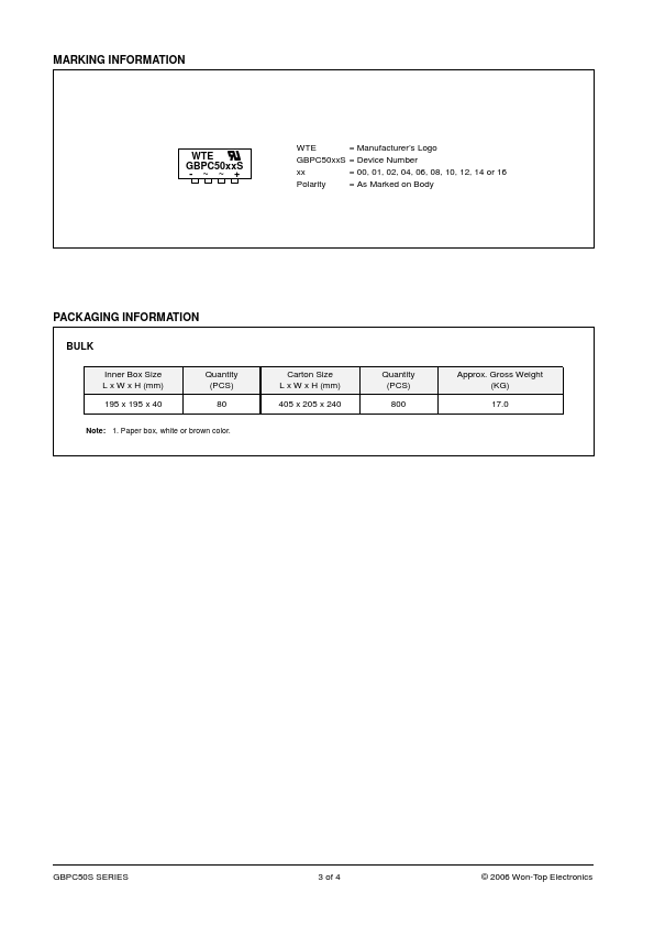 GBPC5010S