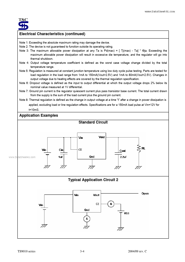 TS9010