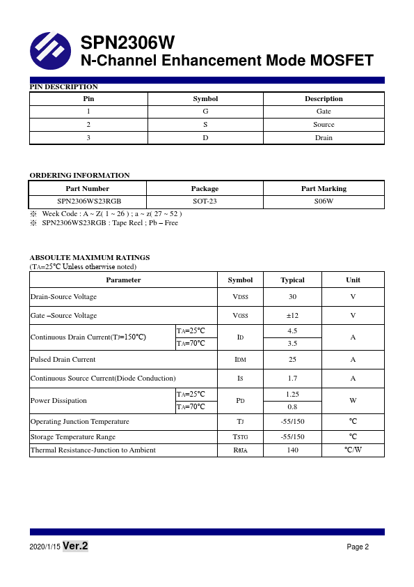 SPN2306W