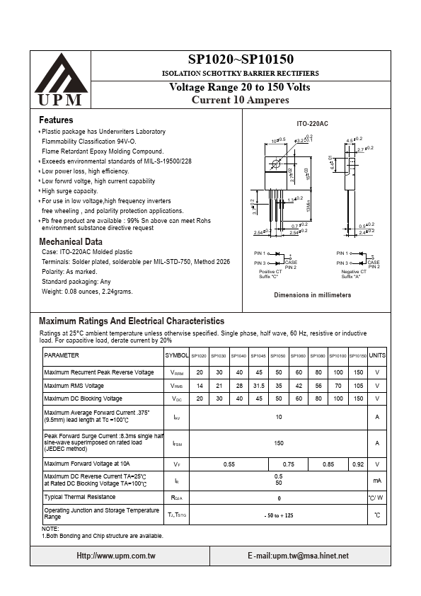 SP10100