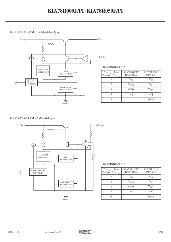 KIA78R015PI