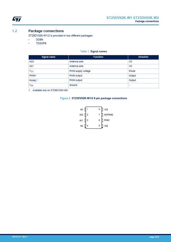 ST25DV02K-W1