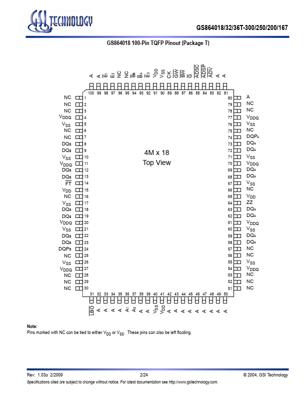 GS864018T-167