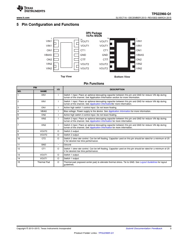 TPS22966-Q1