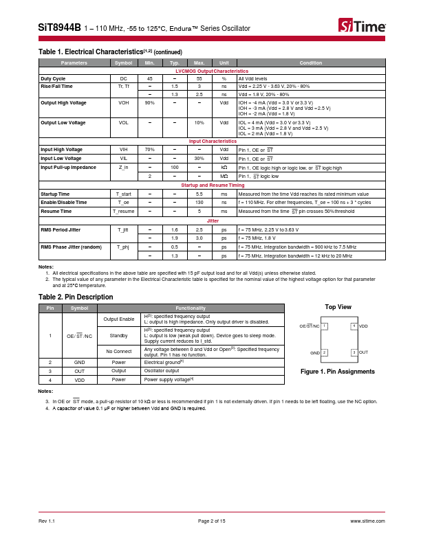 SiT8944B