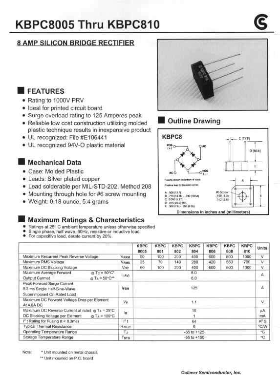 KBPC801