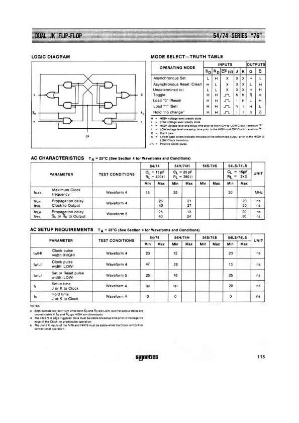 74LS76