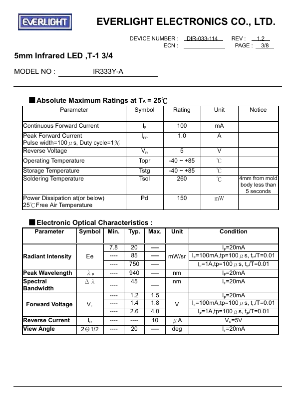 IR333Y-A