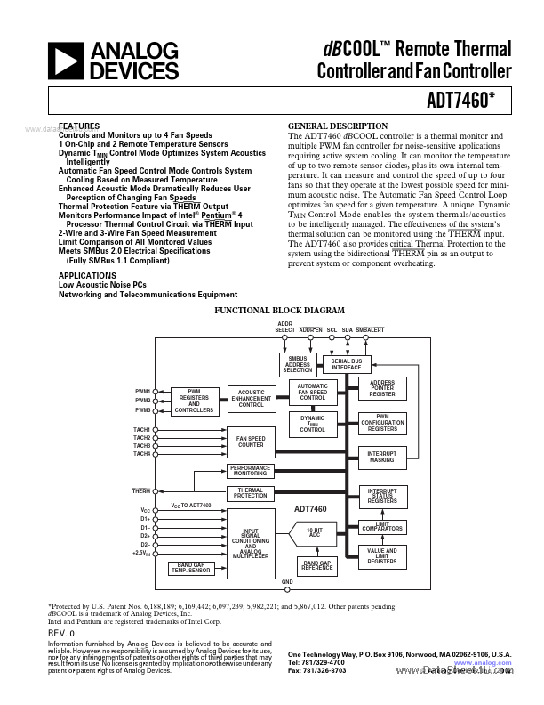 ADT7460