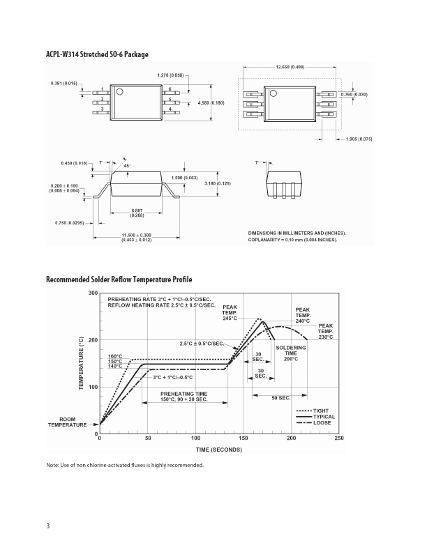 ACPL-P314