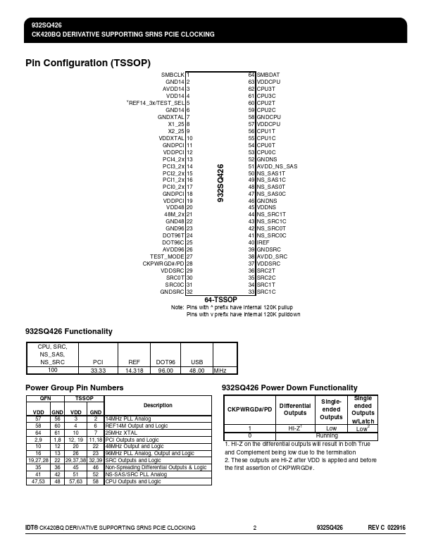 932SQ426