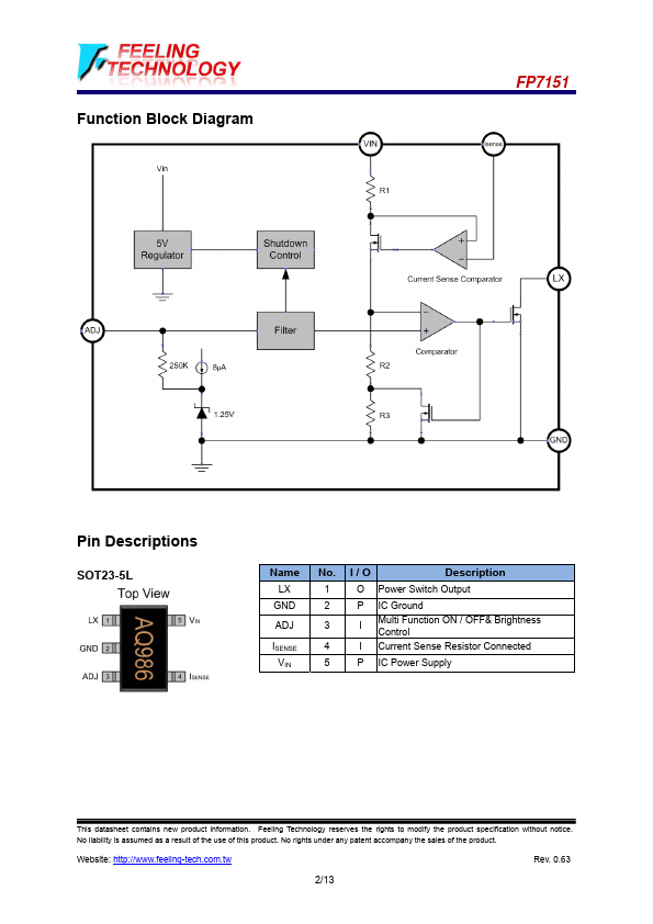 FP7151