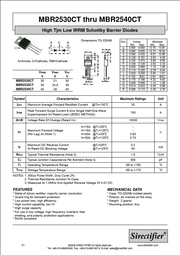 MBR2530CT