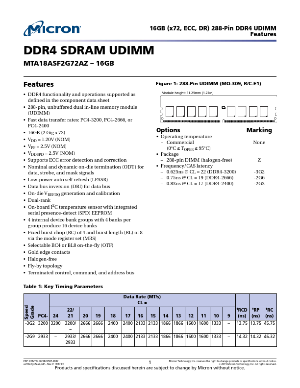 MTA18ASF2G72AZ