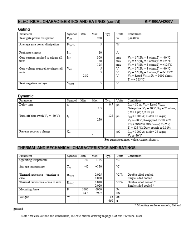 KP1000A-4200V