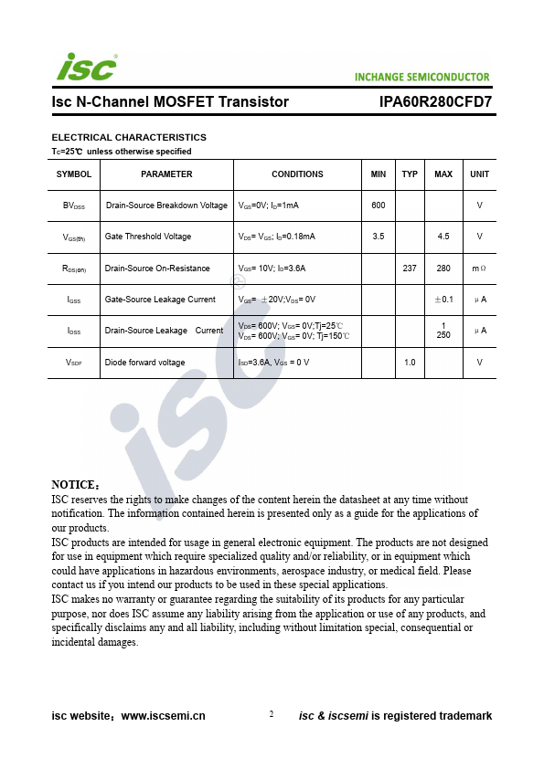 IPA60R280CFD7