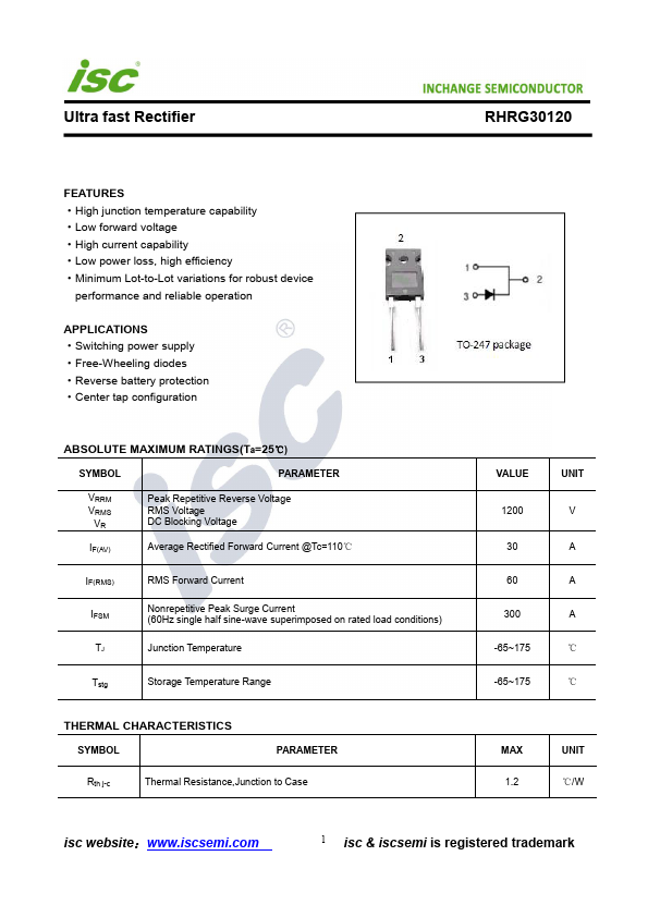 RHRG30120