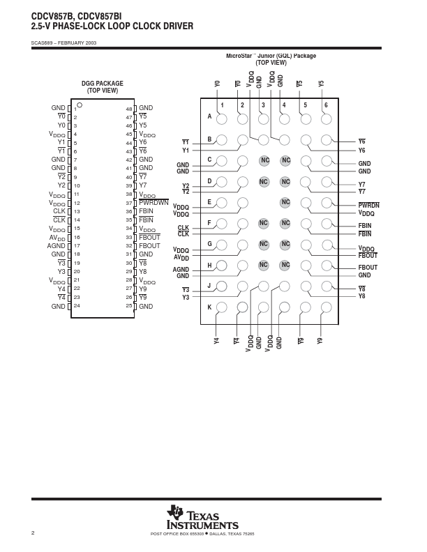 CDCV857BI