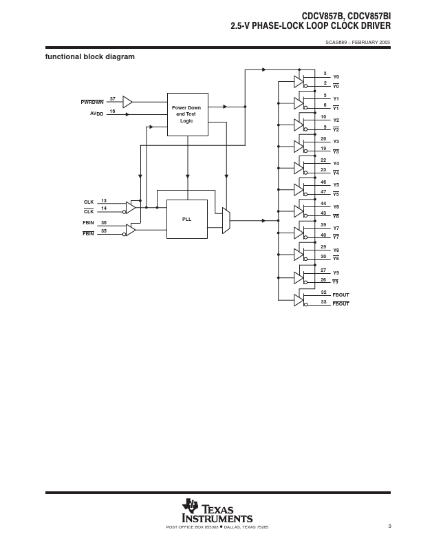 CDCV857BI