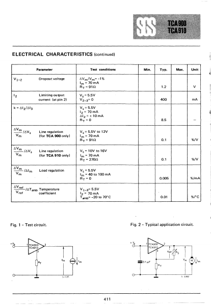 TCA900