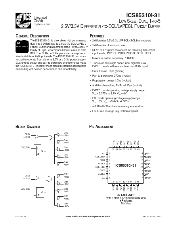 ICS85310I-31