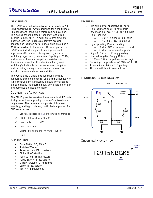 F2915