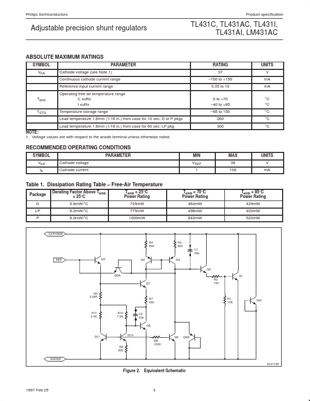 TL431AI