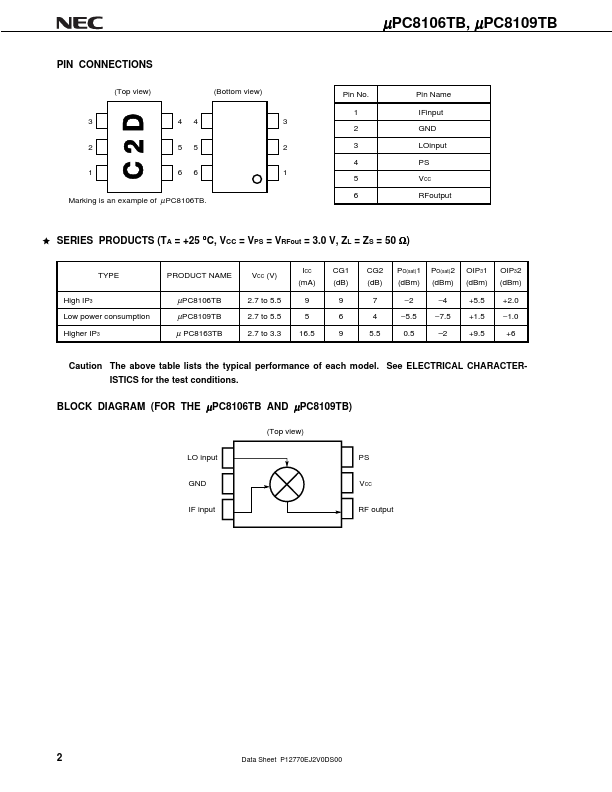 UPC8109TB