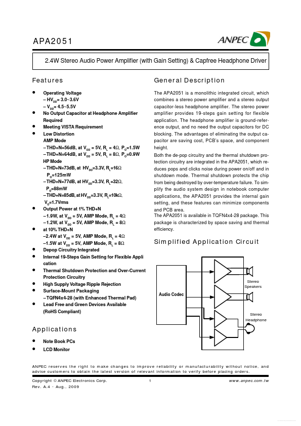 APA2051