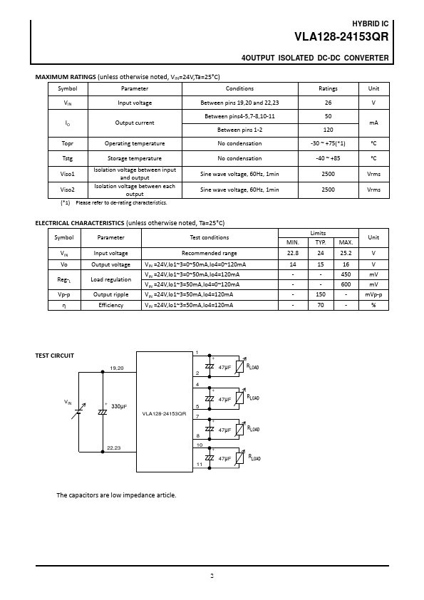 VLA128-24153QR