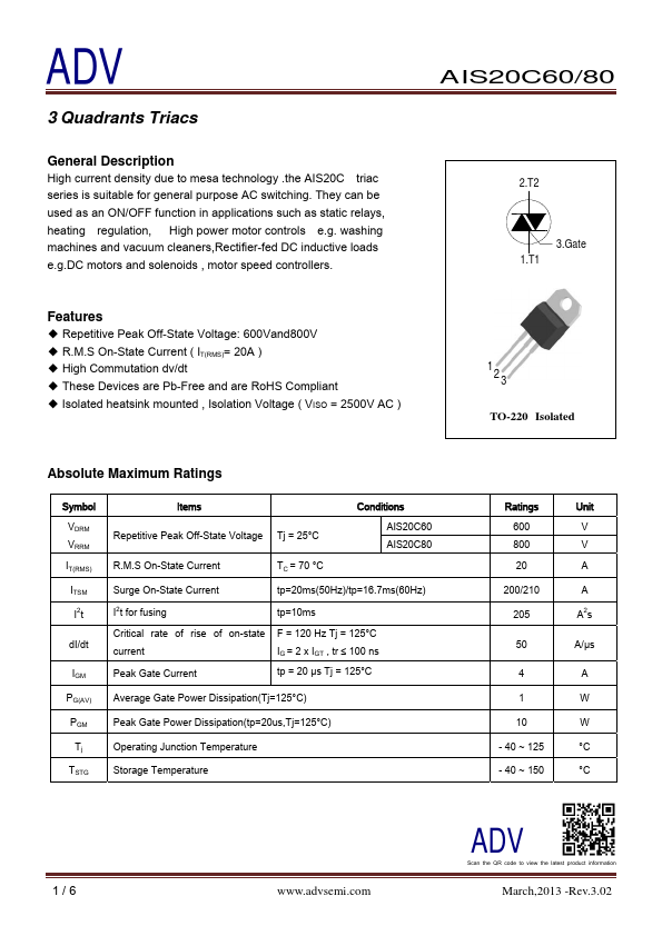 AIS20C60