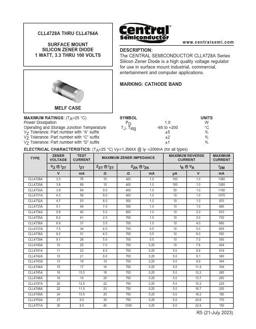 CLL4750A